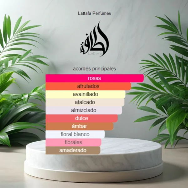 Profumo Ajwelle - Inspiración de Lataffa Ajwad